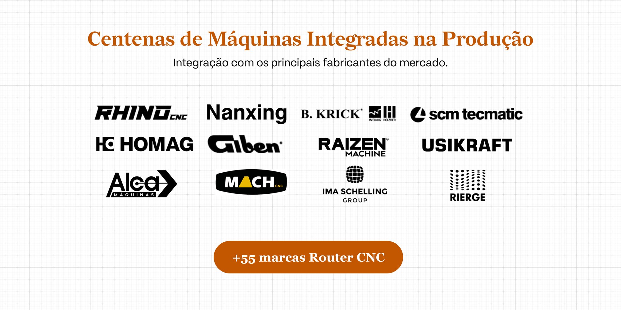 Máquinas da marcenaria integradas com gabster Máquinas da marcenaria integradas com gabster